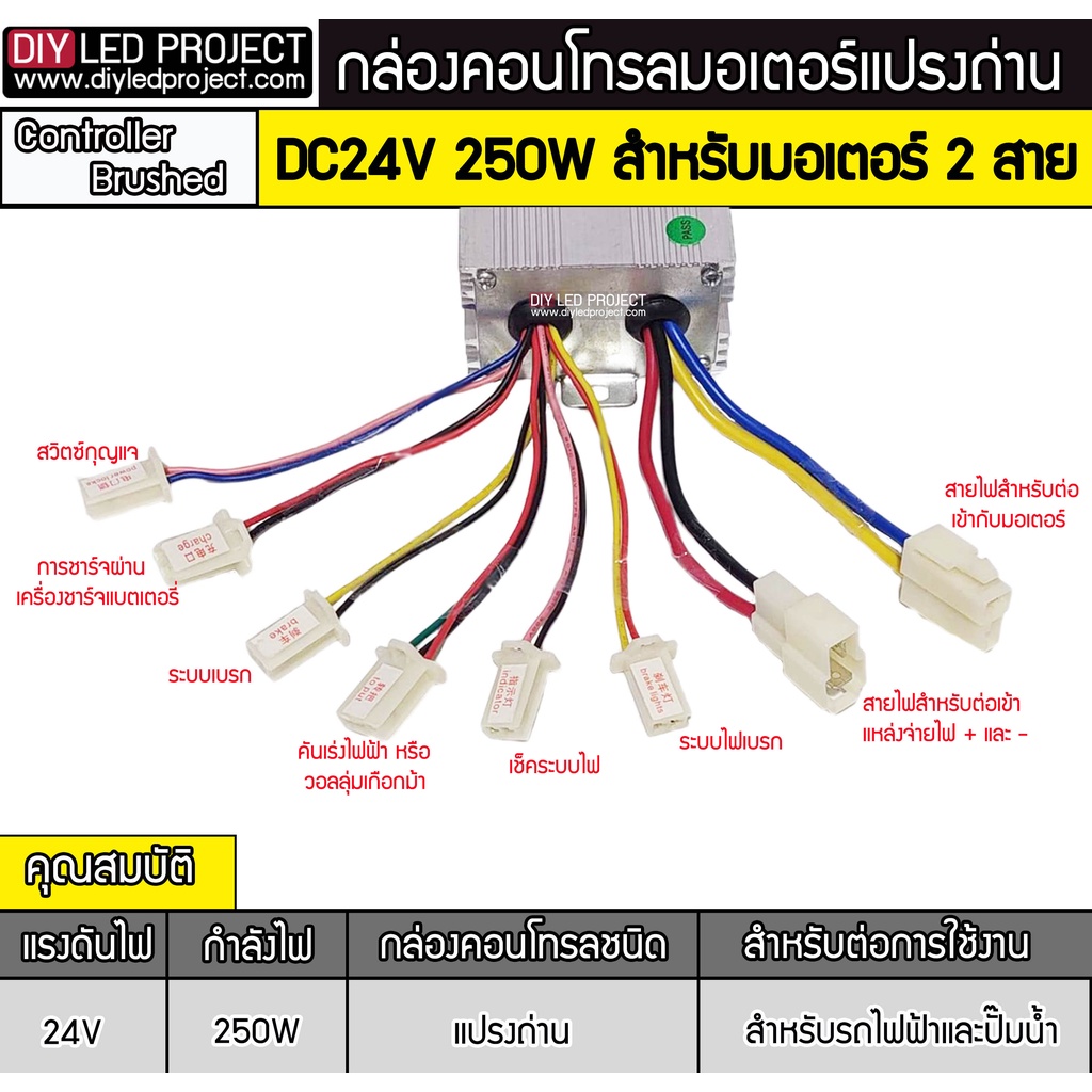 กล่องคอนโทรลมอเตอร์-250w-24v-แปรงถ่าน