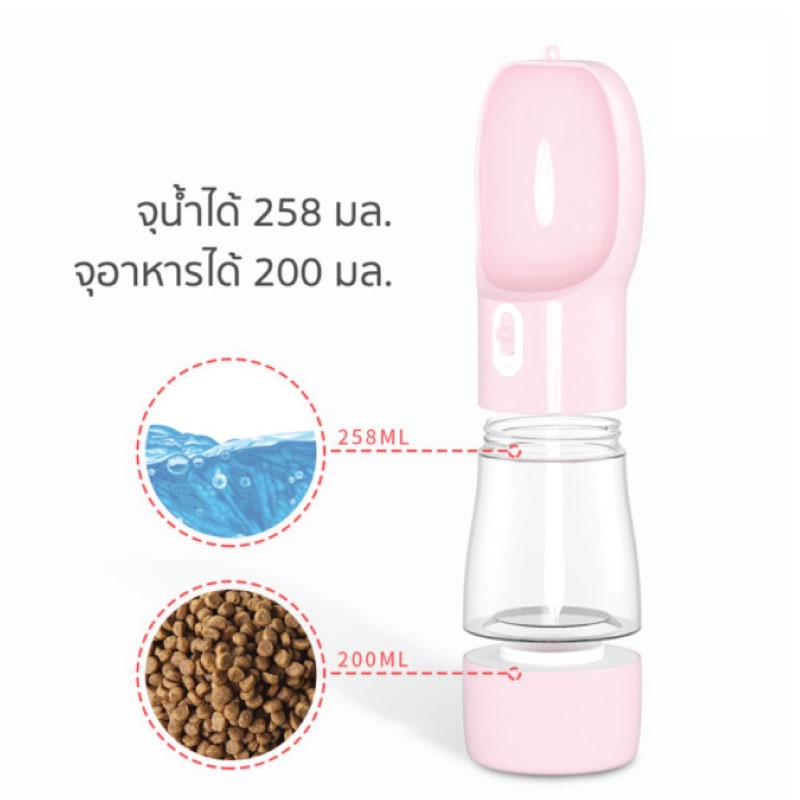 ขวดน้ำสุนัข-2in1-ใส่ทั้งน้ำ-และ-ขนม-ขวดน้ำแมว-ขวดน้ำหมา-กระบอกน้ำหมา-กระบอกน้ำสุนัข