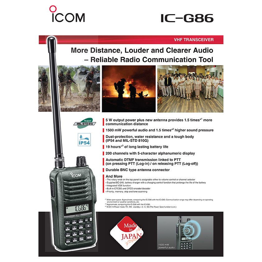 วิทยุสื่อสารราชการ-icom-g86-สังเคราะห์ความถี่-walkie-talkie-5w-สีดำ-ย่าน-136-174