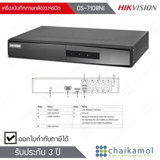 [ผ่อน0%10ด] HIKVISION เครื่องบันทึกกล้องวงจรปิด IP (NVR) DS-7108NI-Q1 ระบบ POE จ่ายไฟจากเครื่องไปที่กล้องแต่ละตัวโดยตรง