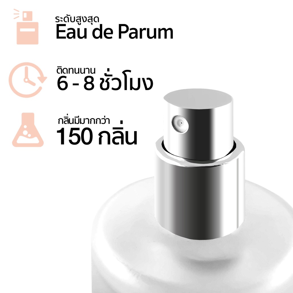 idofragrance-น้ำหอม-กลิ่นวนิลา-vanilla-eau-de-parfum-100ml-วานิลลา