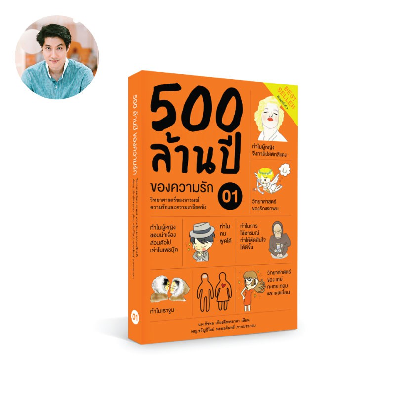 จัดชุดโปรโมชั่น-ซื้อหนังสือได้รางวัล-7-book-award-5-เล่ม-ลด-15