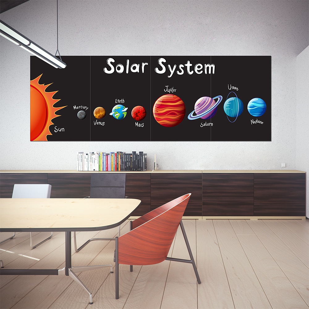 โปสเตอร์ขนาดใหญ่-ระบบสุริยะ-solar-system-for-kids-p-2047