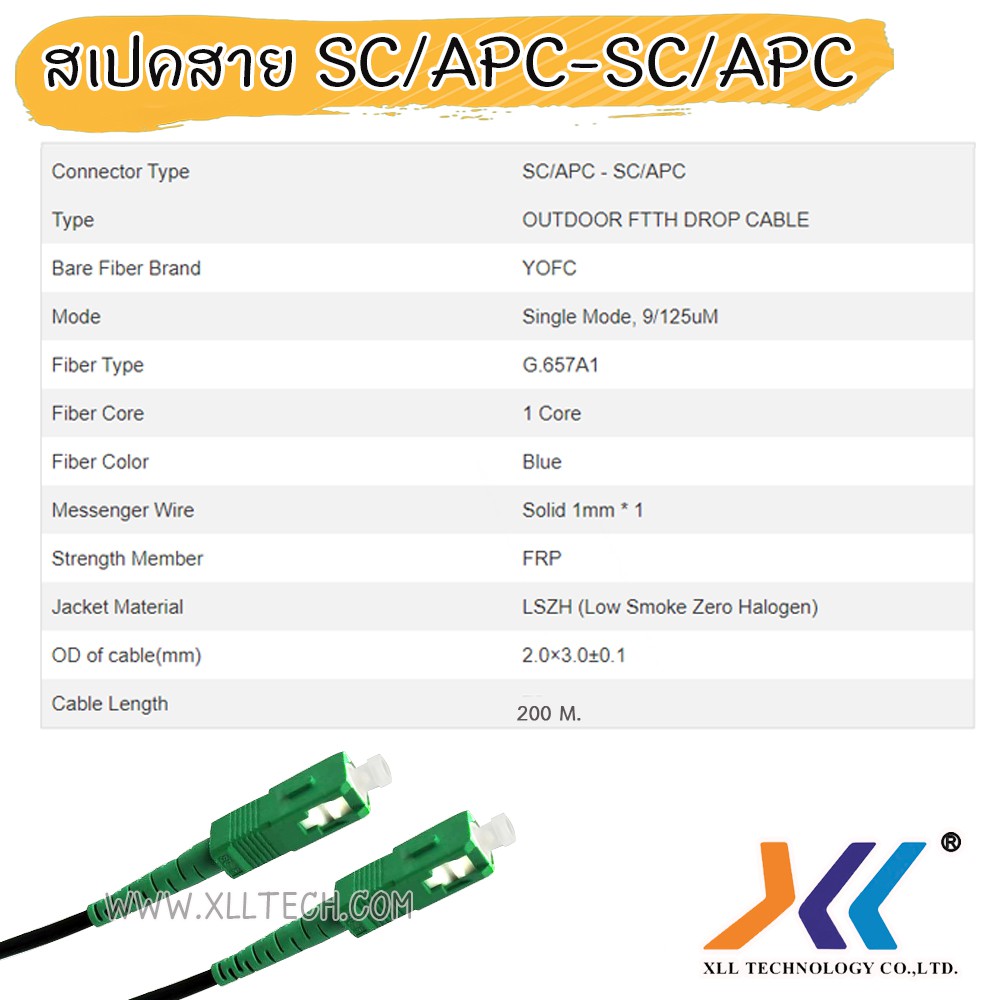 สายไฟเบอร์สำเร็จ-200-300ม-sc-sc-apc-สินค้ามีพร้อมส่งจร้าp90200-300
