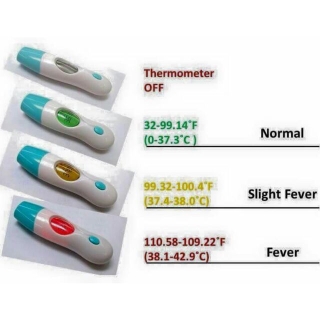 ปรอทวัดไข้ดิจิตอล-8in1