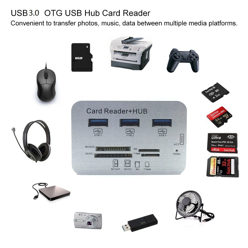ภาพหน้าปกสินค้าUSB 3.0 to 3-Port USB Hub + MS/SD/M2/TF Card Reader Combo จากร้าน golfshop01 บน Shopee