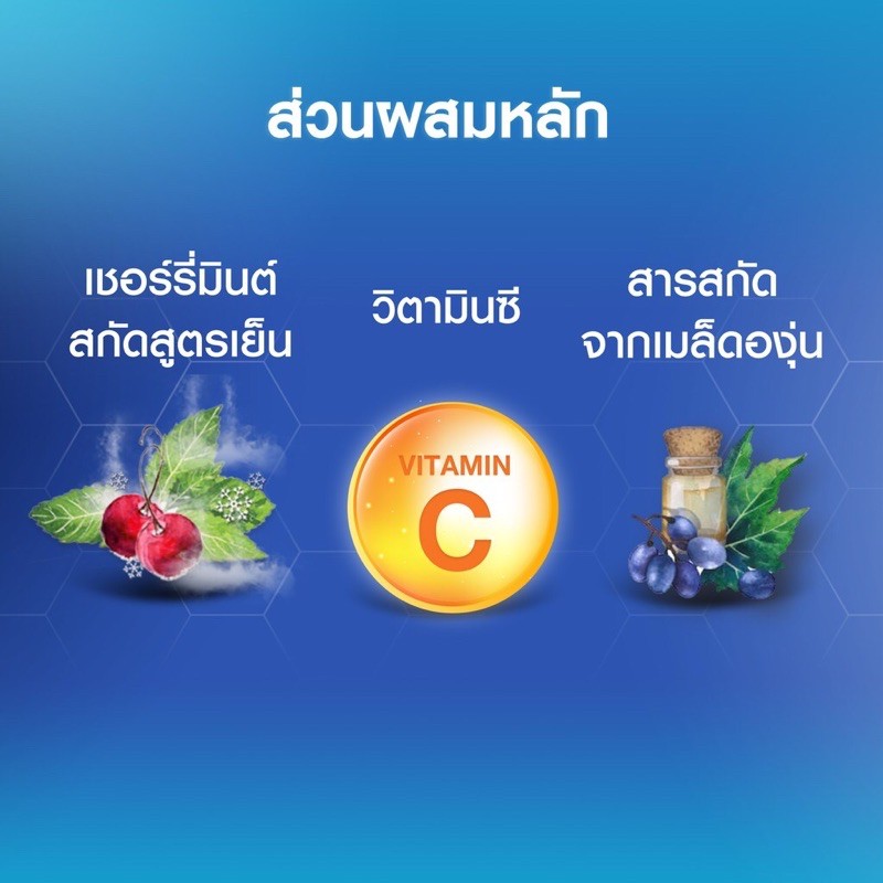 vpalxel-ลดทันที-20-สูงสุด-40-ไม่มีขั้นต่ำ-nivea-extra-white-c-amp-e-และ-c-amp-a-vitamin-lotion-nivea-c-amp-e-และ-nivea-c-amp-a