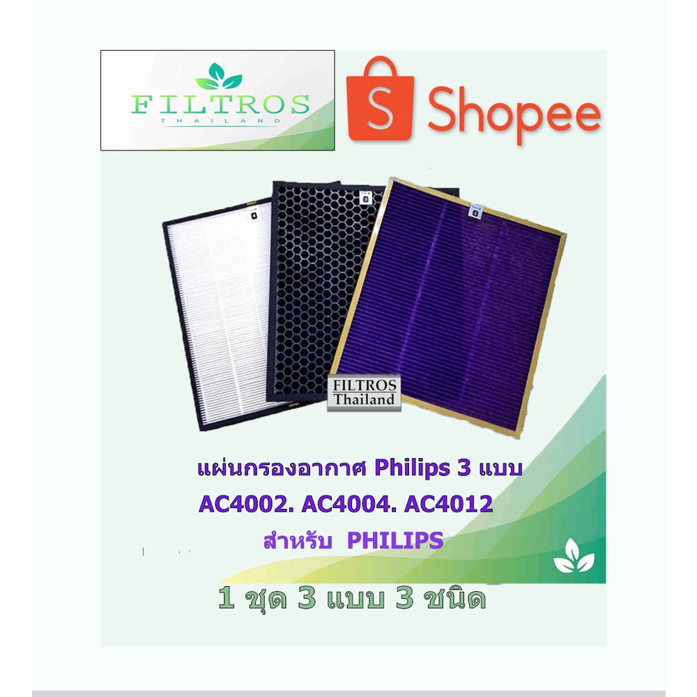 Philips ac4012 2024