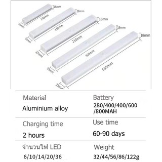 ภาพขนาดย่อของภาพหน้าปกสินค้าพร้อมส่ง ไฟเซ็นเซอร์ LED ไฟกลางคืนชาร์จ USB ไฟเซนเซอร์อัตโนมัติ โคมไฟเหนี่ยวนำร่างกายมนุษย์ โคมไฟติดผนังห้องนอน ไฟทางเด จากร้าน liyangyoho บน Shopee ภาพที่ 5