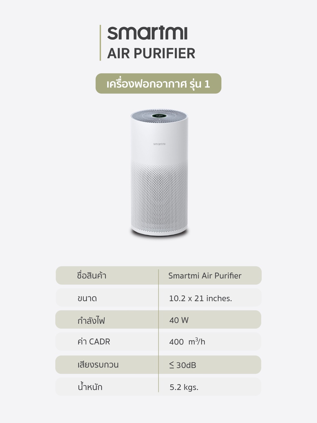 ภาพประกอบคำอธิบาย Smartmi Air Purifier เครื่องฟอกอากาศ รุ่น SM0001 เซ็นเซอร์สารอันตราย (TVOC) กรองสารเคมีและฝุ่น PM2.5 สำหรับขนาดห้อง 28-95 ตร.ม. จากบริษัท Xiaomi - ออกใบกำกับภาษีได้