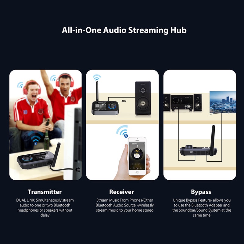 ♧DAC converter builtin Bluetooth compatible receiver with headphone ...