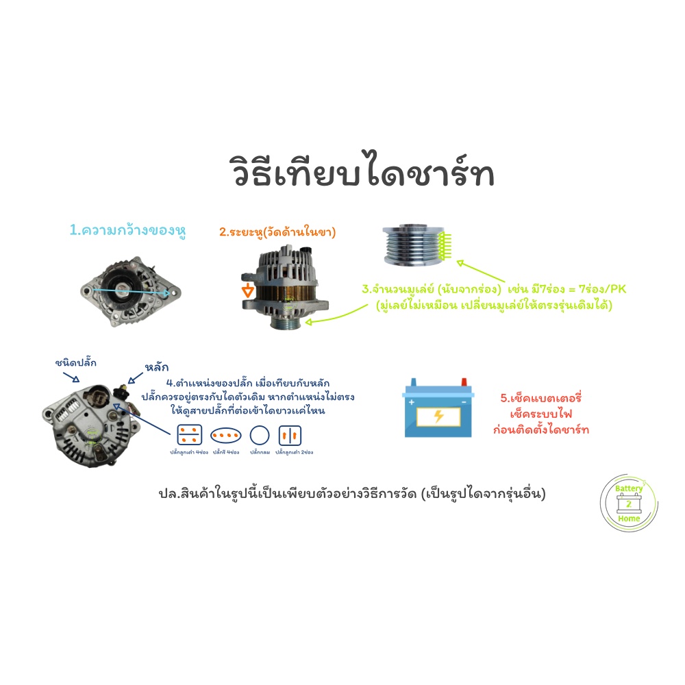 ไดชาร์จ-โตโยต้า-วีโก้-ฟอร์จูนเนอร์-เบนซิน-alternator-toyota-vig-fortuner-70a-12v-ใหม่-ปลั๊ก-เต๋า-4ช่อง