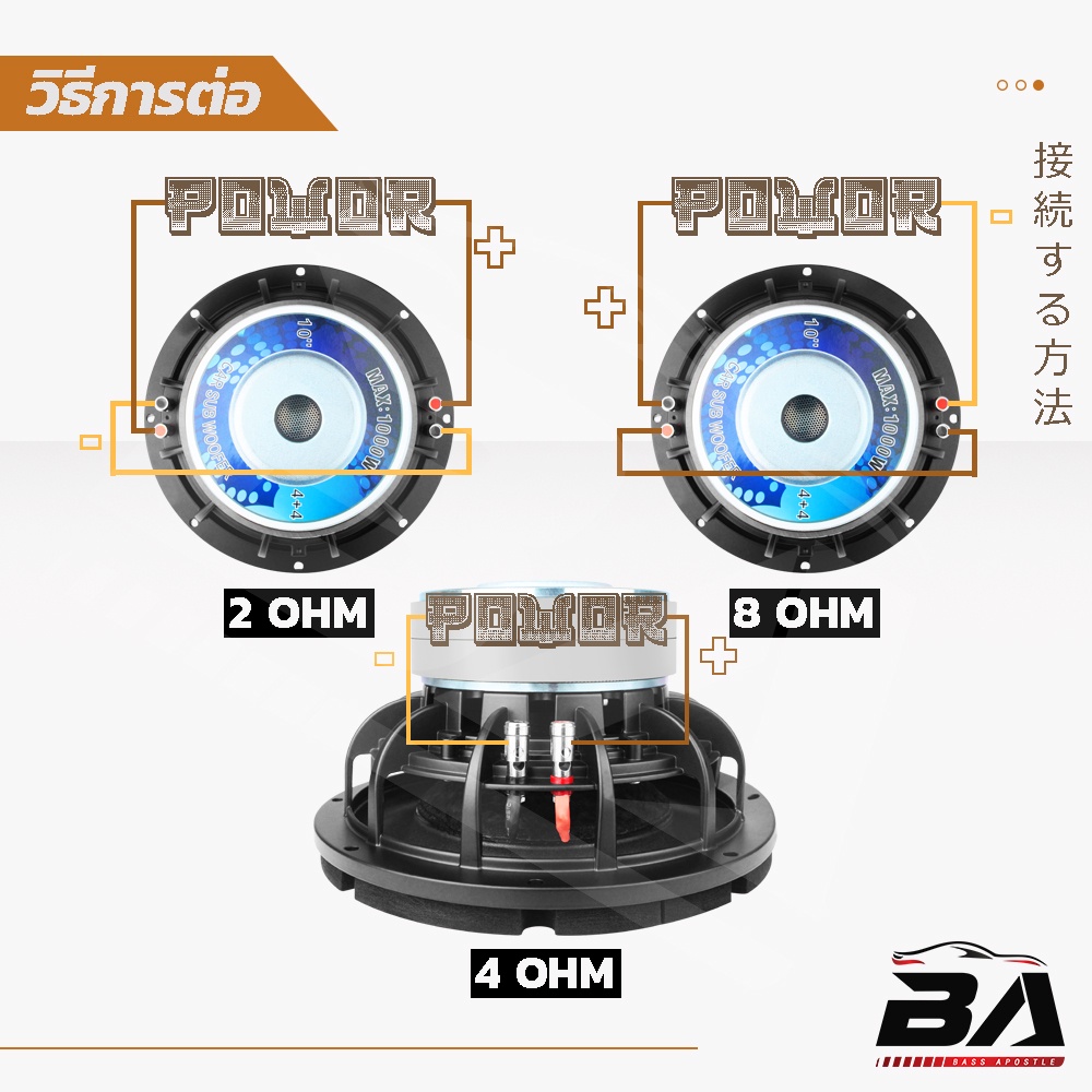 ba-sound-ลำโพงซับวูฟเฟอร์-ขนาด-10-นิ้ว-แม่เหล็ก156x40-แม่เหล็ก-2-ชั้น-วอยซ์คู่-ba-10160b-ลำโพงซับ-10-นิ้ว-ลำโพง-10-นิ้ว