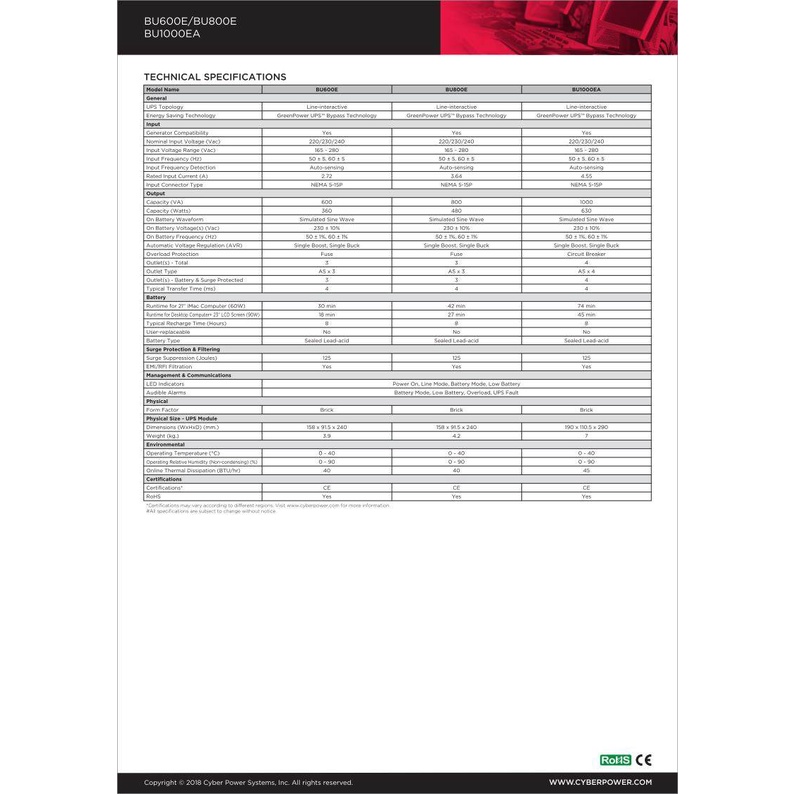 cyber-power-เครื่องสำรองไฟ-600va-360w-รุ่น-cbp-bu600e-รับประกัน-2-ปี