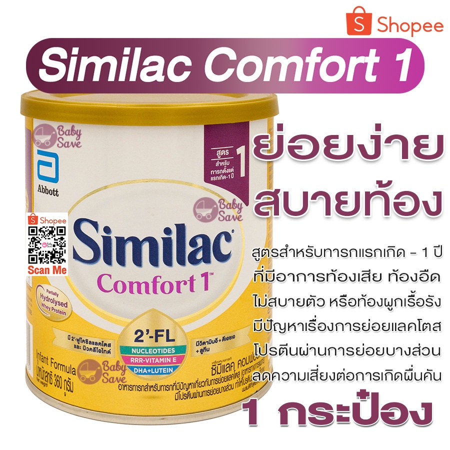 ภาพหน้าปกสินค้าSimilac Comfort 1 HMO ซิมิแลค คอมฟอร์ท 1 ขนาด 360g. จำนวน 1 กระป๋อง