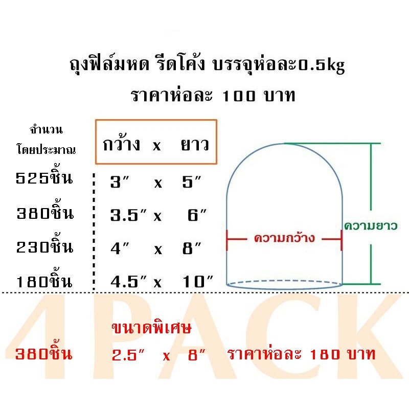 บรรจุห่อละ-500กรัม-ถุงฟิล์มหด-pvcแบบรีดโค้ง-มีหน้ากว้างตั้งแต่-2-5-8นิ้ว-ฟิล์มหดรัดสินค้า-ห่อสบู่-ถุงฟิลม์หด