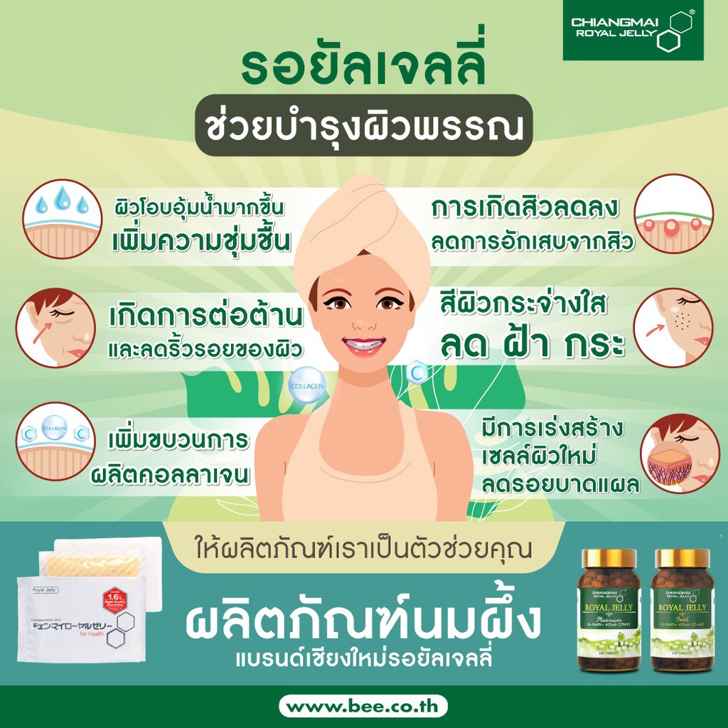 นมผึ้ง-สูตรโกลด์-แบบเม็ด-220-เม็ด-แถมฟรี-สเปรย์พ่นปากและคอ-chiangmai-royal-jelly-gold-220-tabs-free-beeprolis-spray