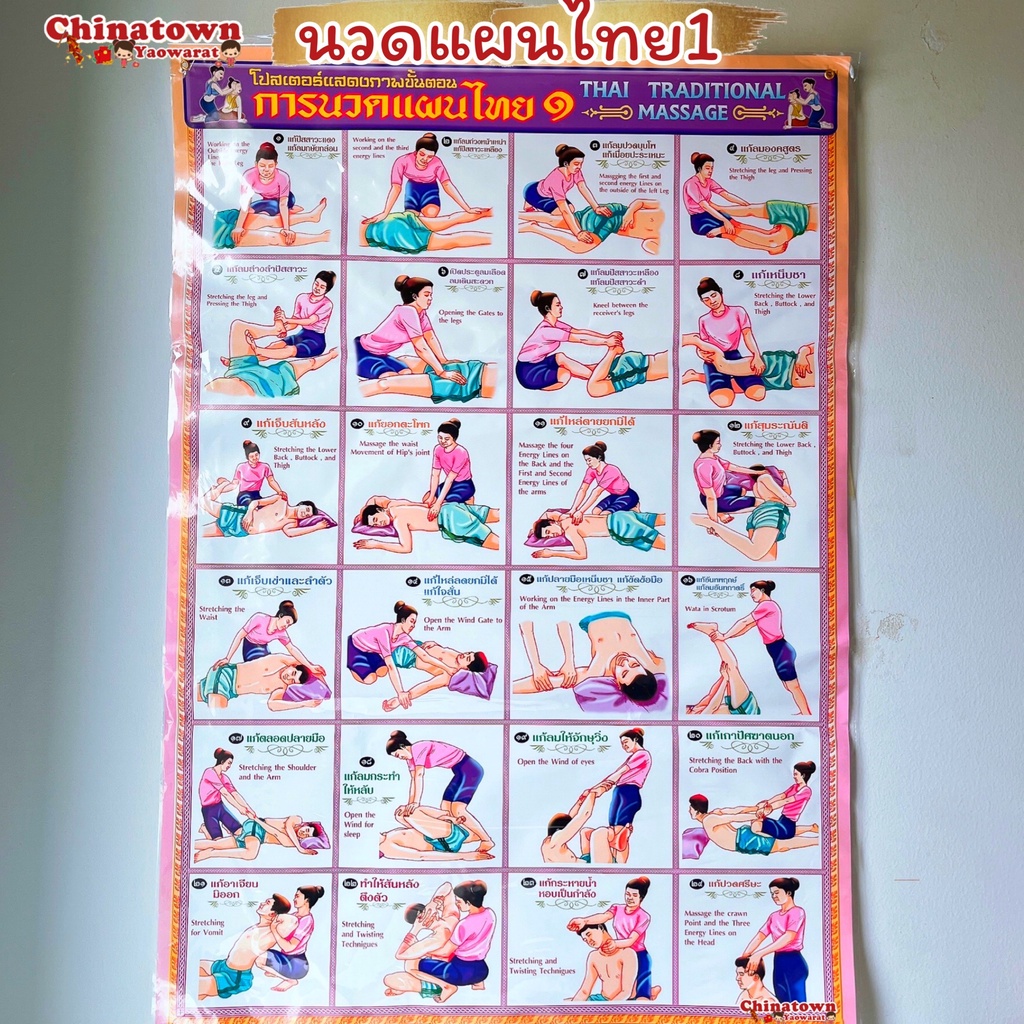 โปสเตอร์-การนวดแผนไทย-poster-นวด-นวดแผนไทย-ฤษีดัดตน-กดจุดรักษาโรค-การนวดกดจุด-ลมปราณ-ไม้กดจุด-กัวซา-เบาะนวด-นวดแผนโบรา