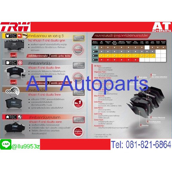 ผ้าเบรคหลัง-audi-q5-8r-2-0-tdi-tfsi-quattro-2016-2018-gdb2132-ยี่ห้อ-trw-ราคาขายต่อชิ้น