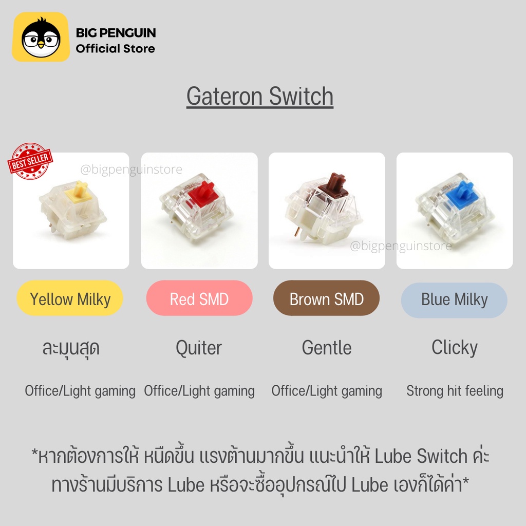 ภาพสินค้าGATERON Milky Yellow PRO Switch (10ชิ้น/ซอง) 5 pin สวิตช์ Linear สำหรับ คีย์บอร์ด Mechanical keyboard Linear Switch จากร้าน bigpenguinstore บน Shopee ภาพที่ 4