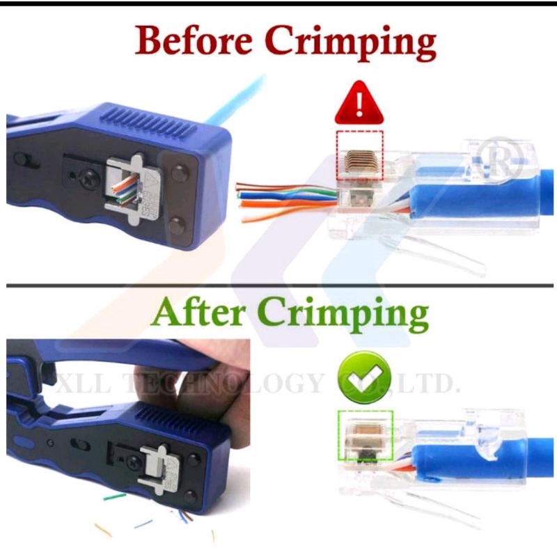 คีมเข้าหัวแลนรุ่นพิเศษ-cat5e-cat6-รุ่นใหม่ใช้ได้ทั้ง-แบบธรรมดาและแบบทะลุ