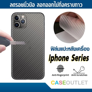 ฟิล์มแปะหลัง Iphone15 14 13 12 pro max iphone 11 12 13 14 15 ลายเคฟล่า กันรอยหลัง ฟิล์มหลัง แปะหลังเครื่อง