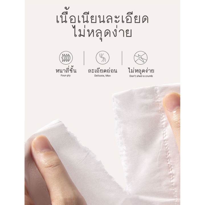 ขายส่ง-กระดาษเช็ดหน้า-กล่องละ-60-ทิชชู่-คุณภาพดี-เหนียว-ไม่ลอก-และราคาถูกมาก