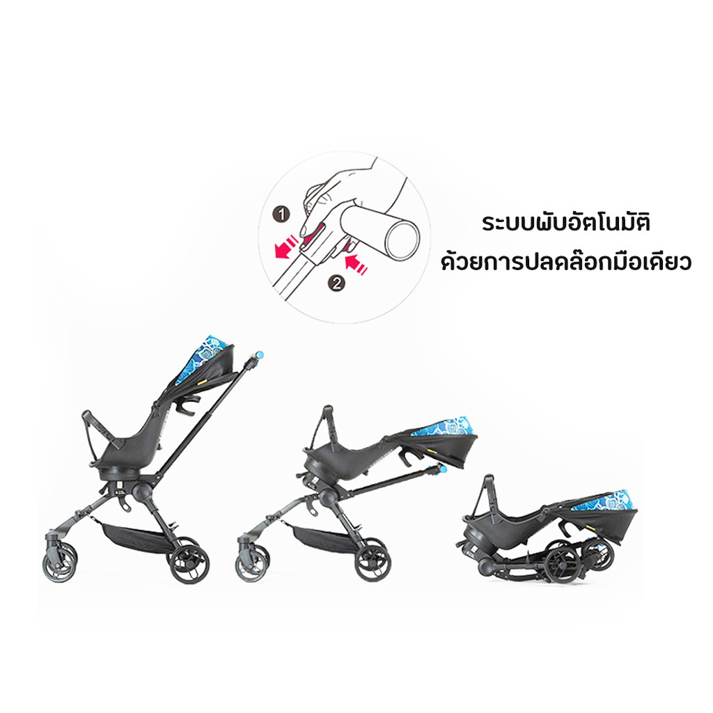 dojo-playkids-snap-spin-travel-stroller-รถเข็นเด็กพกพา