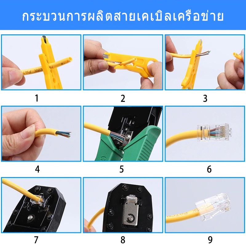 พร้อมส่ง-xu-ccd-01-คีมเข้าหัวสายแลนสายโทรศัพท์-ตัดสายได้-ปลอกสายได้-อุปกรณ์เน็ตเวิร์ค-อุปกรณ์เชื่อมต่อ