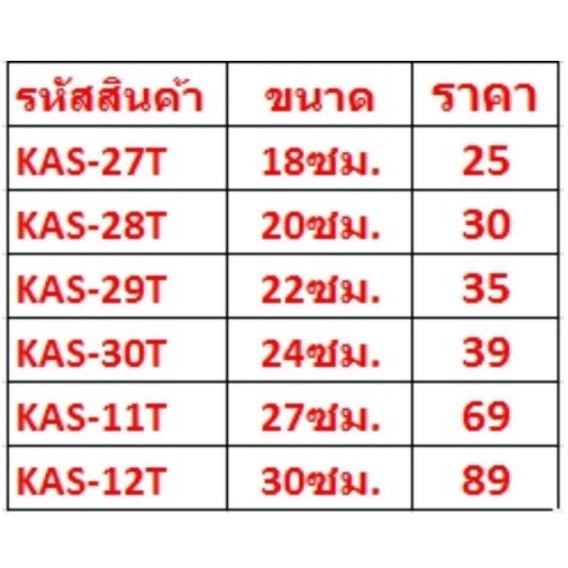 มีหลายขนาด-ชามผสมแป้งสแตนเลส-ขนาด-18cm-30cm-ชามสแตนเลสผสมเเป้ง-ชามผสมสแตนเลส