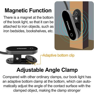 ไฟ LED แบบหนีบ Book Light Rechargeable (Visson) แบบชาร์จได้ ไฟฉาย ไฟ ...