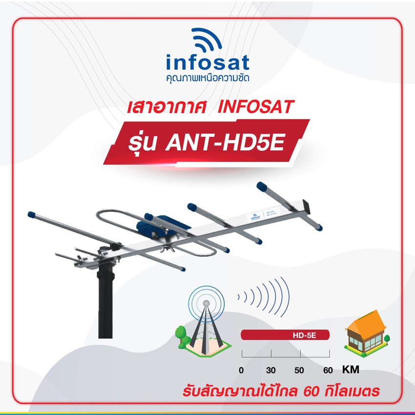 infosat-รุ่น-hd-5e-เสาอากาศทีวีดิจิตอล-ประกอบสำเร็จ-บรรจุแบบกล่อง-พร้อมใช้งาน