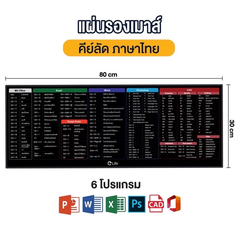 elife-แผ่นรองเม้าส์-แผ่นรองคีย์บอร์ดคีย์ลัด