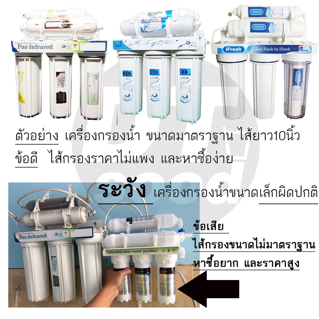 ภาพสินค้าUnipure , Fast pure เครื่องกรองน้ำ 5 ขั้นตอน ค่าส่งถูก,ฟรีไส้ PP 1ชิ้น สินค้าไทย ส่งในไทย คู่มือไทย Treatton จากร้าน dtsood บน Shopee ภาพที่ 4