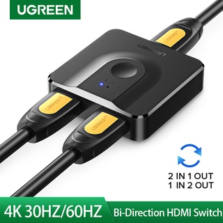 ภาพหน้าปกสินค้าUgreen HDMI Switcher Splitter 4K HDMI Switch Bi-Direction ที่เกี่ยวข้อง