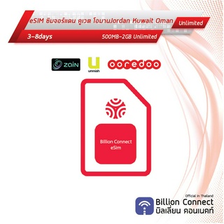 eSIM Jordan Kuwait Oman Sim Card Unlimited Daily:ซิมจอร์แดนคูเวตโอมาน เน็ตไม่อั้น3-8วัน by ซิมต่างประเทศBillionConnect