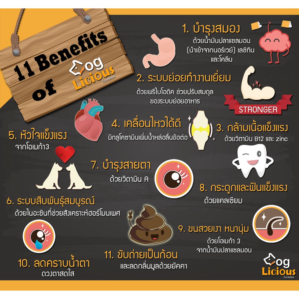 10-5-kg-อาหารสุนัข-doglicious-อาหารสุขภาพสำหรับสุนัข-sensitive-gluten-free