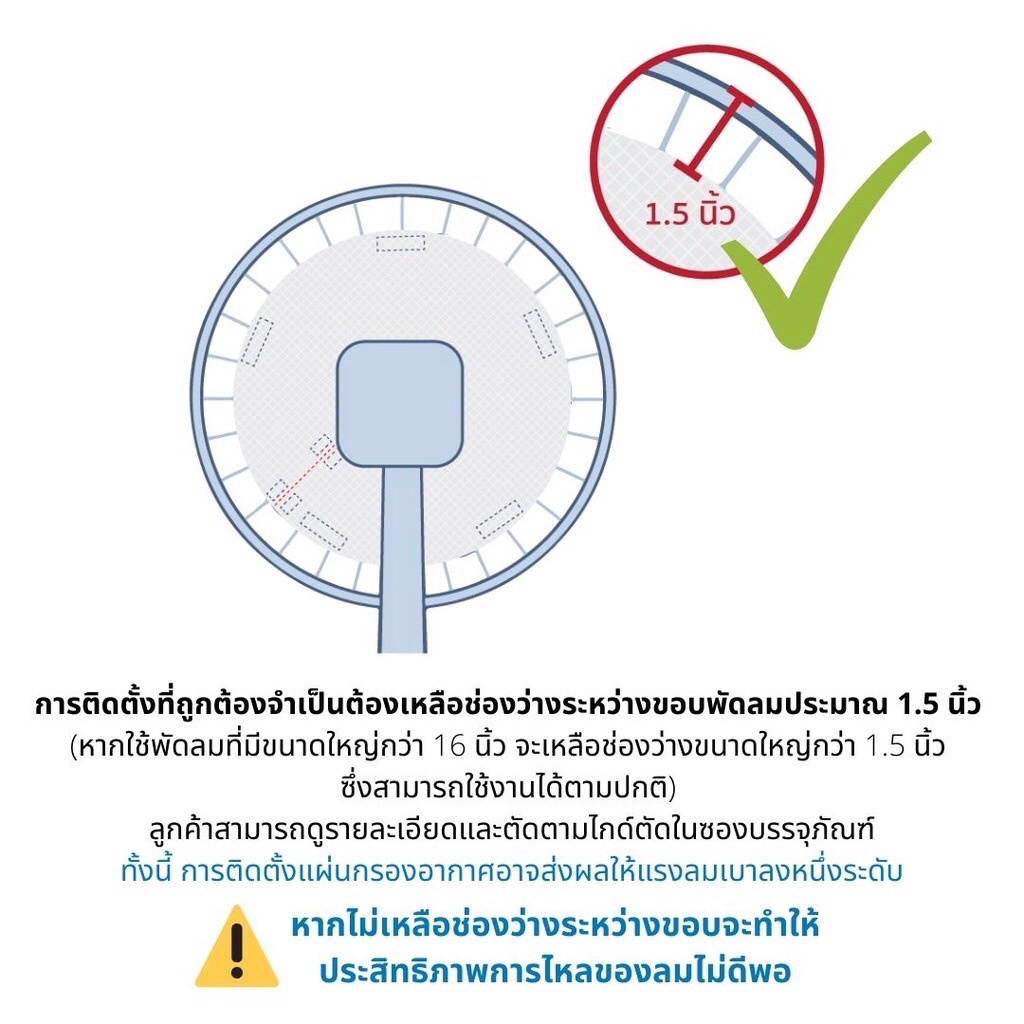 set5-แผ่นกรองอากาศพัดลม-dust-guard-กรองฝุ่น-pm-2-5-กรองไวรัส-เชื้อโรค-เกสรดอกไม้-แผ่นกรองฝุ่นพัดลม