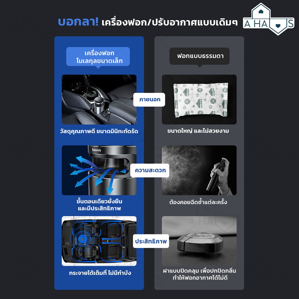 a-haus-เครื่องฟอกอากาศในรถ-เครื่องฟอกอากาศ-ดับกลิ่น-กำจัดกลิ่นควัน-ภายในรถและในบ้านได้-99-จากการทดสอบจริง