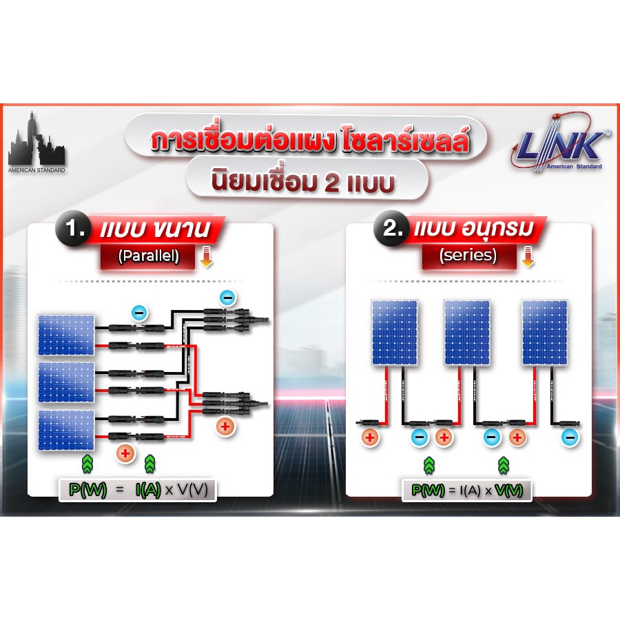 อุปกรณ์สายไฟที่ตอบโจทย์ระบบโซล่าเซลล์โดยเฉพาะ-ผ่านการรับรองจาก-tuv-แบบมีตัวเลือก-cb-1002a-cb-1006