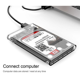 ภาพขนาดย่อของภาพหน้าปกสินค้ากล่องฮาร์ดดิสก์ใส 2.5 นิ้ว สำหรับ USB 3.0 SATA Hd Box HDD Hard Disk จากร้าน seednet_shop บน Shopee ภาพที่ 1