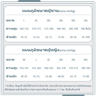 ภาพขนาดย่อของภาพหน้าปกสินค้าSWAY เสื้อกันหนาว เสื้อฮู้ด ใส่สบายๆ หลวม SW22092912 จากร้าน kuike199.th บน Shopee ภาพที่ 1