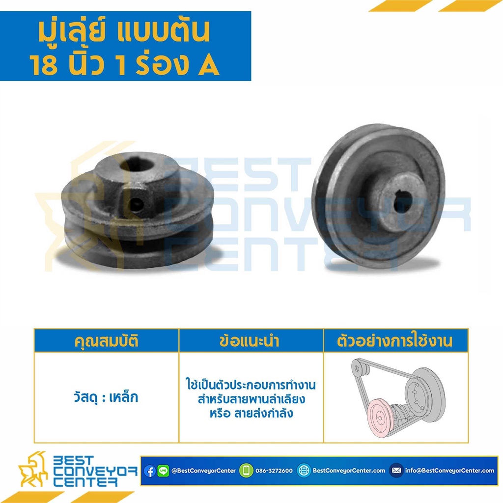 มู่เล่ย์-1-ร่อง-a-b-แบบตัน-pulley-ขนาด-14-24-นิ้ว