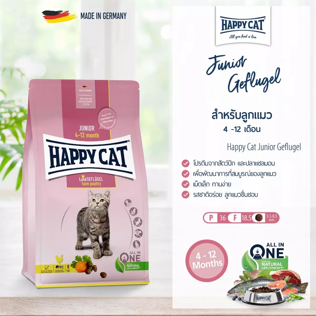 แบ่งขาย-happy-cat-junior-geflugel-1-กิโลกรัม