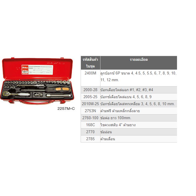 koken-2257m-บ๊อกชุด-6p-31ชิ้น-มิล-ในกล่องเหล็ก