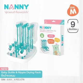 ภาพหน้าปกสินค้าNanny ที่คว่ำขวดนม ไซส์ S/M/L ที่ตากขวดนม พับเก็บได้ ประหยัดพื้นที่ แนนนี่ ซึ่งคุณอาจชอบสินค้านี้