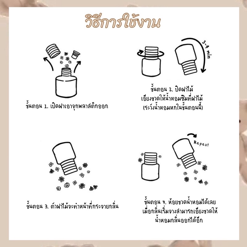 น้ำหอมรถยนต์-กลิ่นแบนด์เนม-รุ่น-blooming-flowers