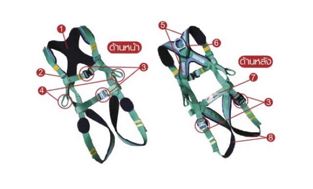 เข็มขัดเซฟตี้แบบเต็มตัว-รุ่น-fh778-yamada