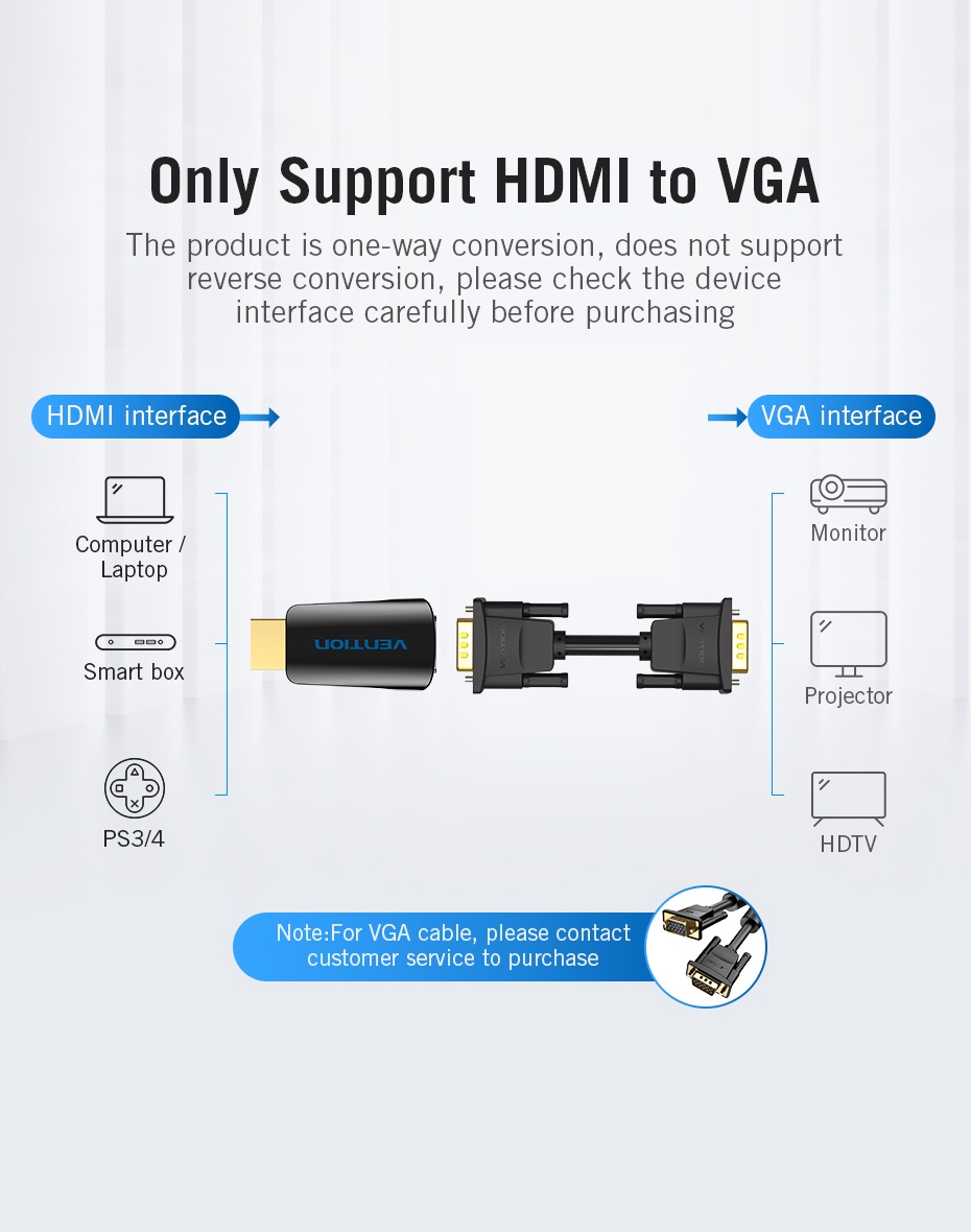 รูปภาพรายละเอียดของ Vention อะแดปเตอร์ตัวแปลง HDMI เป็น VGA ตัวขั้วต่อ ชุบทอง 1080P สำหรับ PC TV Xbox แล็ปท็อป โปรเจ็คเตอร์: แบบมีเสียง คอมพิวเตอร์ แท็บเล็ต จอภาพ PS4