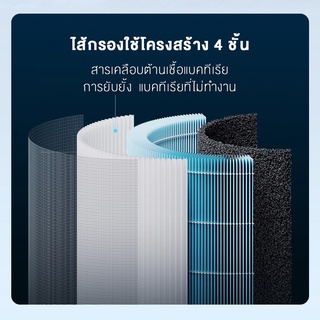 ภาพขนาดย่อของภาพหน้าปกสินค้าXiaomi Mi Smart Air Purifier 4 Lite / 4 Pro เครื่องฟอกอากาศ กำจัดฟอร์มาลดีไฮด์/PM2.5 เหมาะพื้นที่ 25-43㎡ จากร้าน youpin_thailand_store บน Shopee ภาพที่ 5